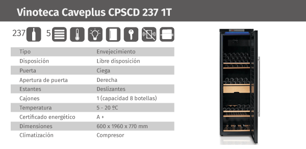 Ficha de producto Caveplus CPSD 237 1T Ficha de producto Caveplus CPSD 237 1T